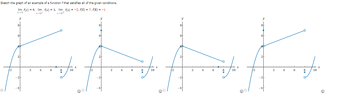 -4 -4Use the given graph of ((x) = v 4x + 9