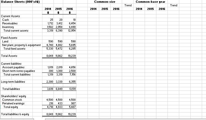 and Balance Sheet (BS)] or Brady Corp. in Excel.Perform the 3 step
