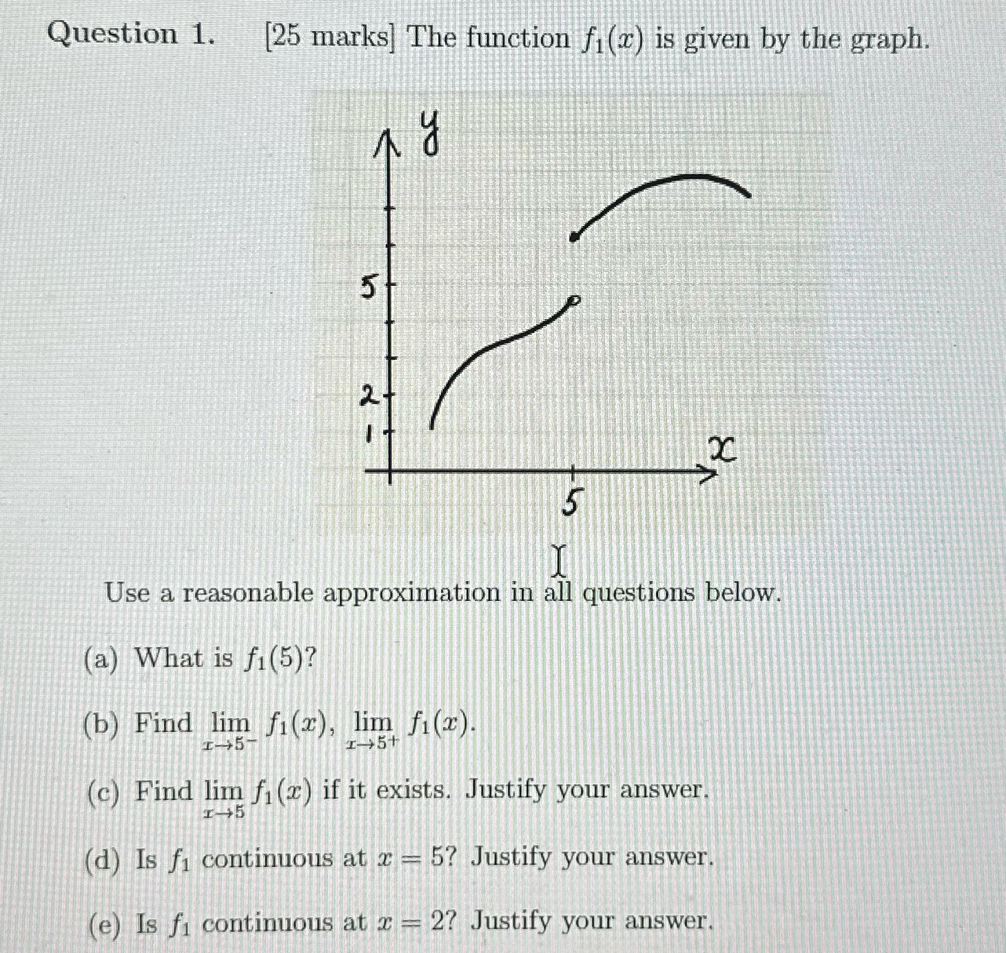 the graph. 5 Use a reasonable approximation in all questions below. (a)