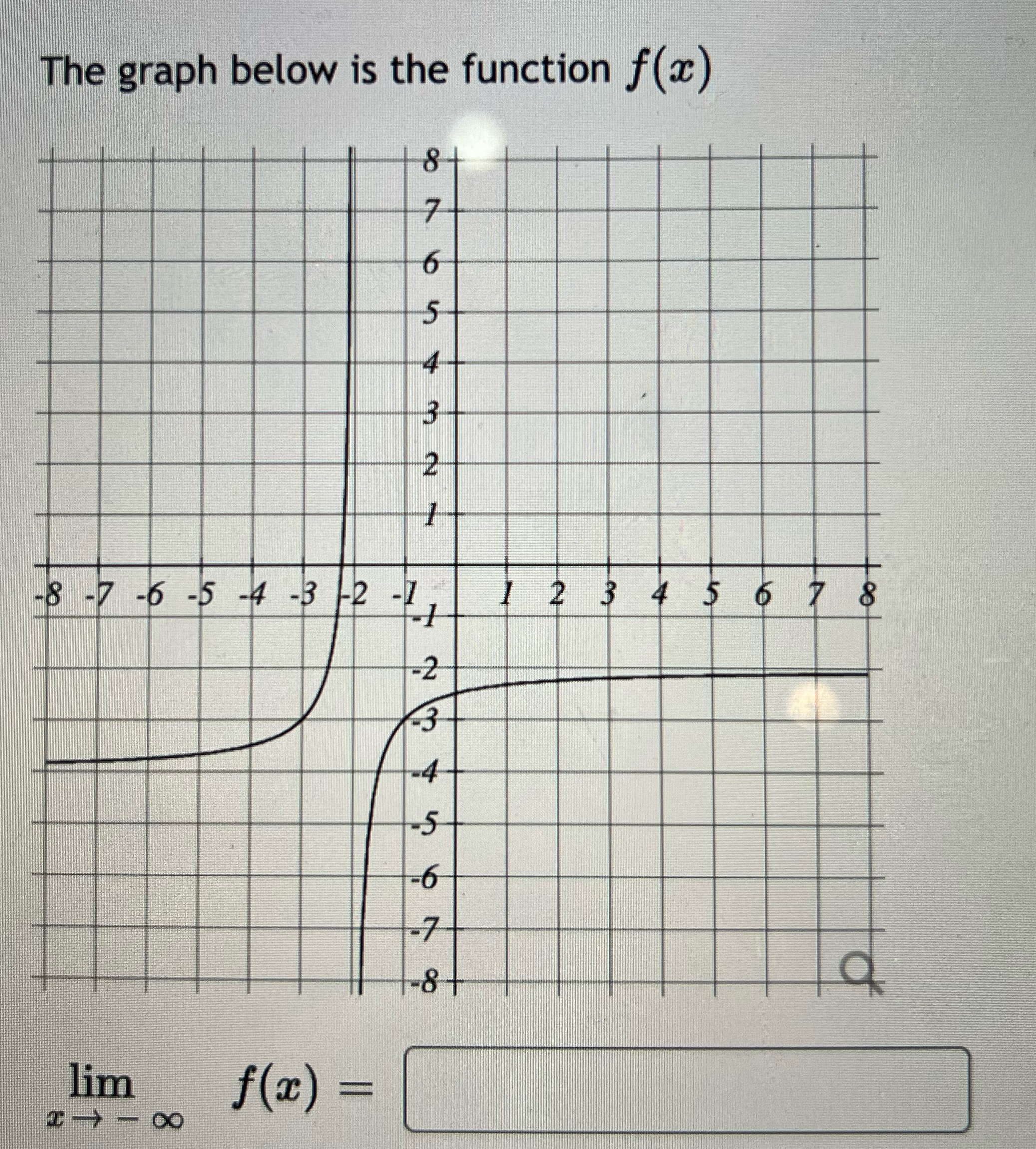 - 5 -4 - 3 - 2 -1 1 2 3 4