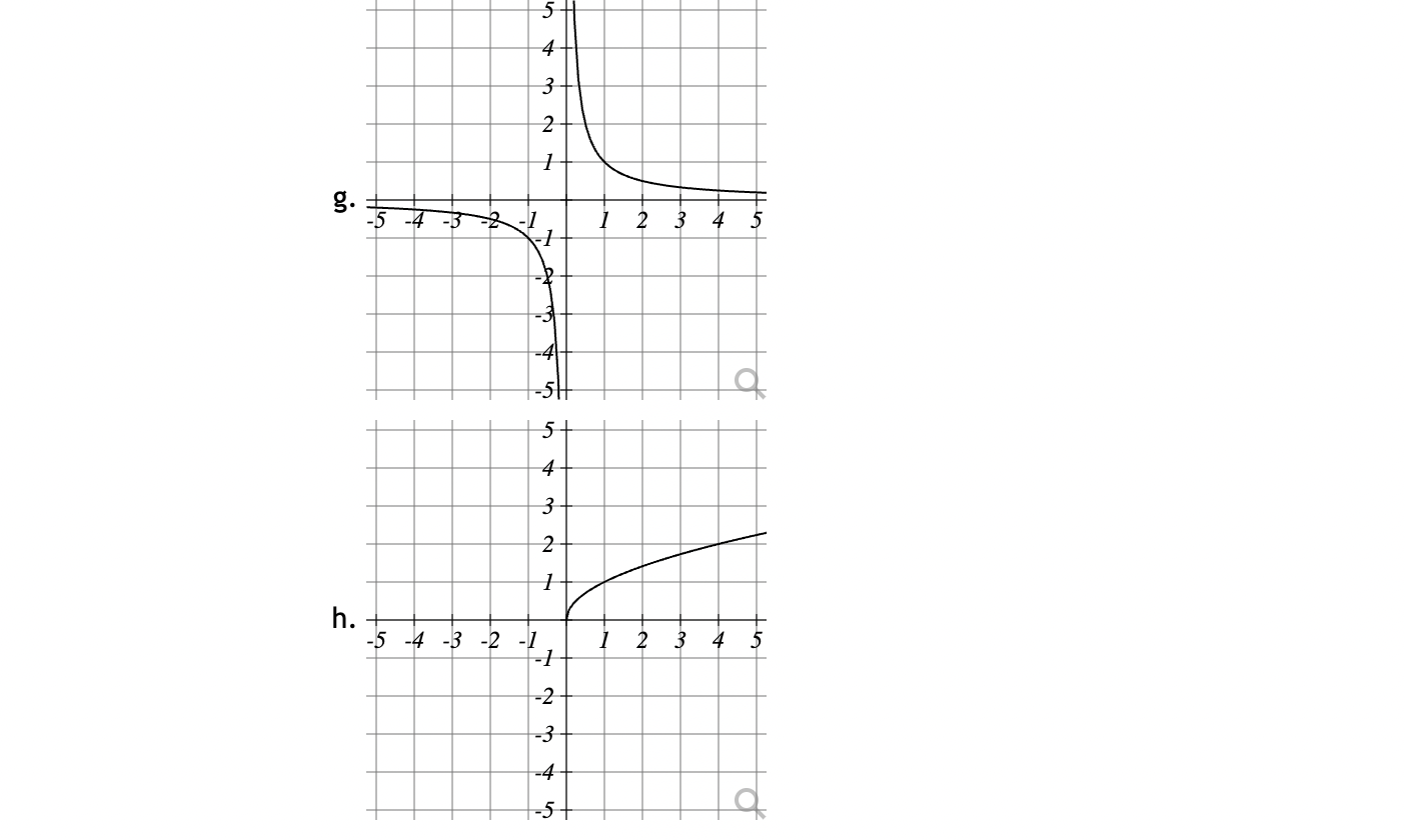 -5 -4 -3 -2 -1 2 3 4 O -5 -4 -3