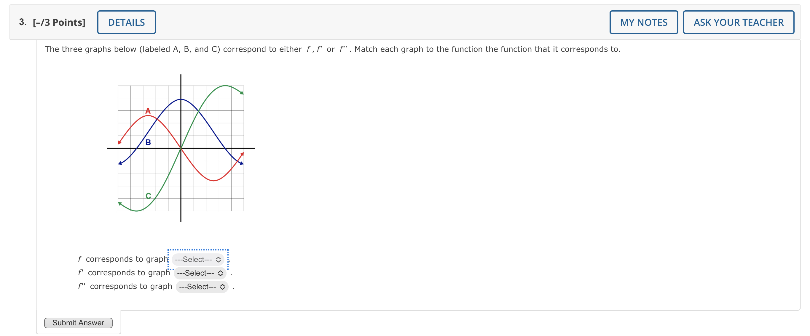 not Simplify), lim X a b. The numerator of the difference quotient