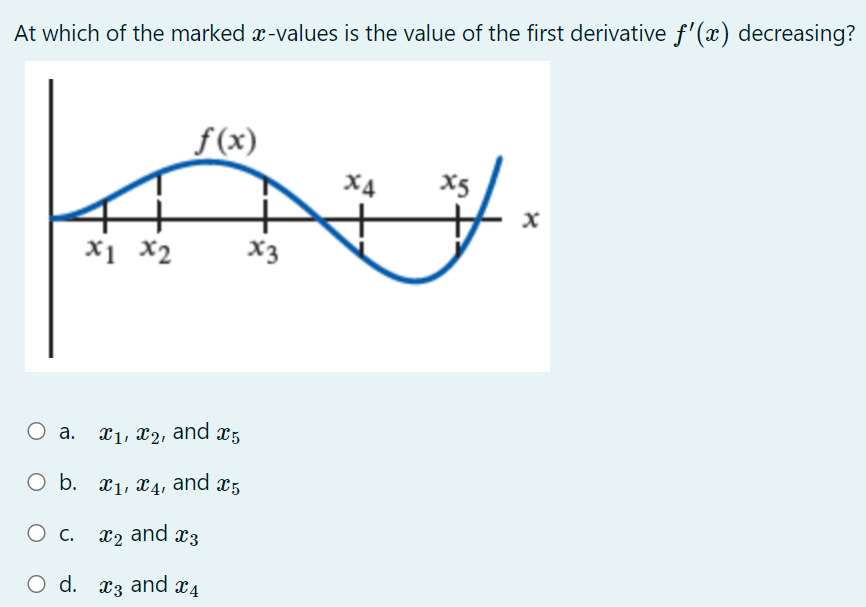 of some function f. On which interval{s) is the function f decreasing?