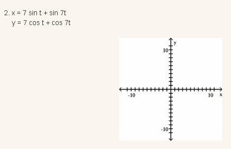 = 3 sinst y = 3 cost 10 -10 102. X =
