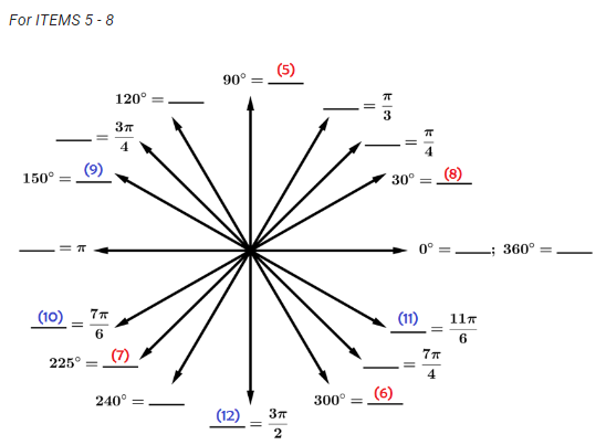 2 None of the options ITEM 6 * 5n / 3 4n