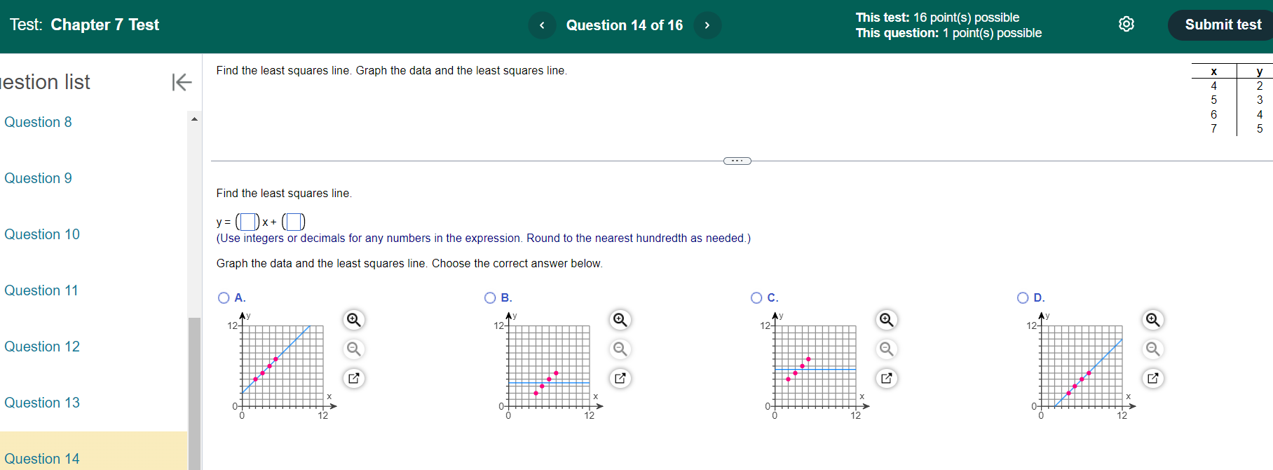 Question 9 dz =0 Question 10 O Question 11 Question 12Test: Chapter