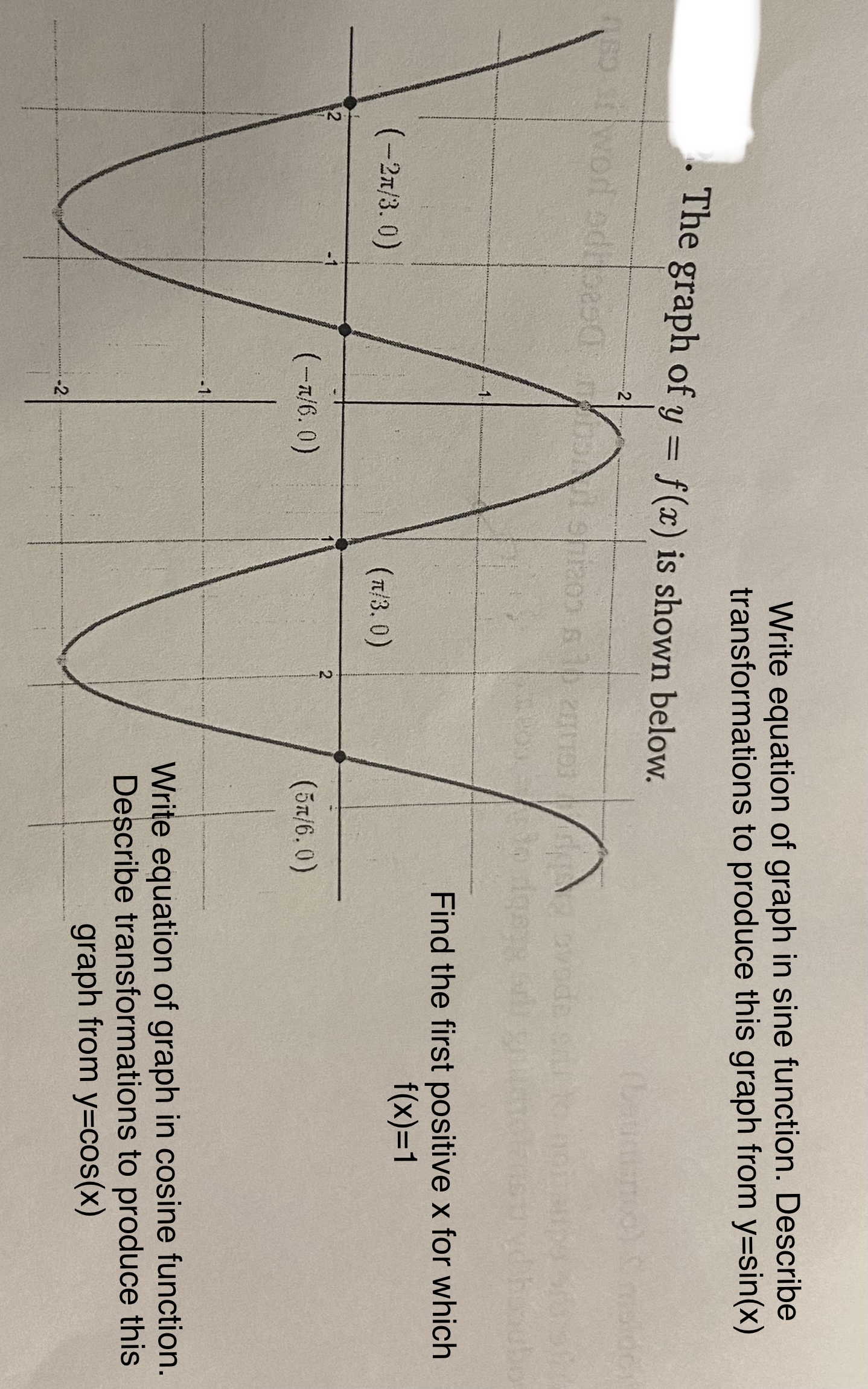 this graph from y=sin(x) The graph of y = f(x) is shown