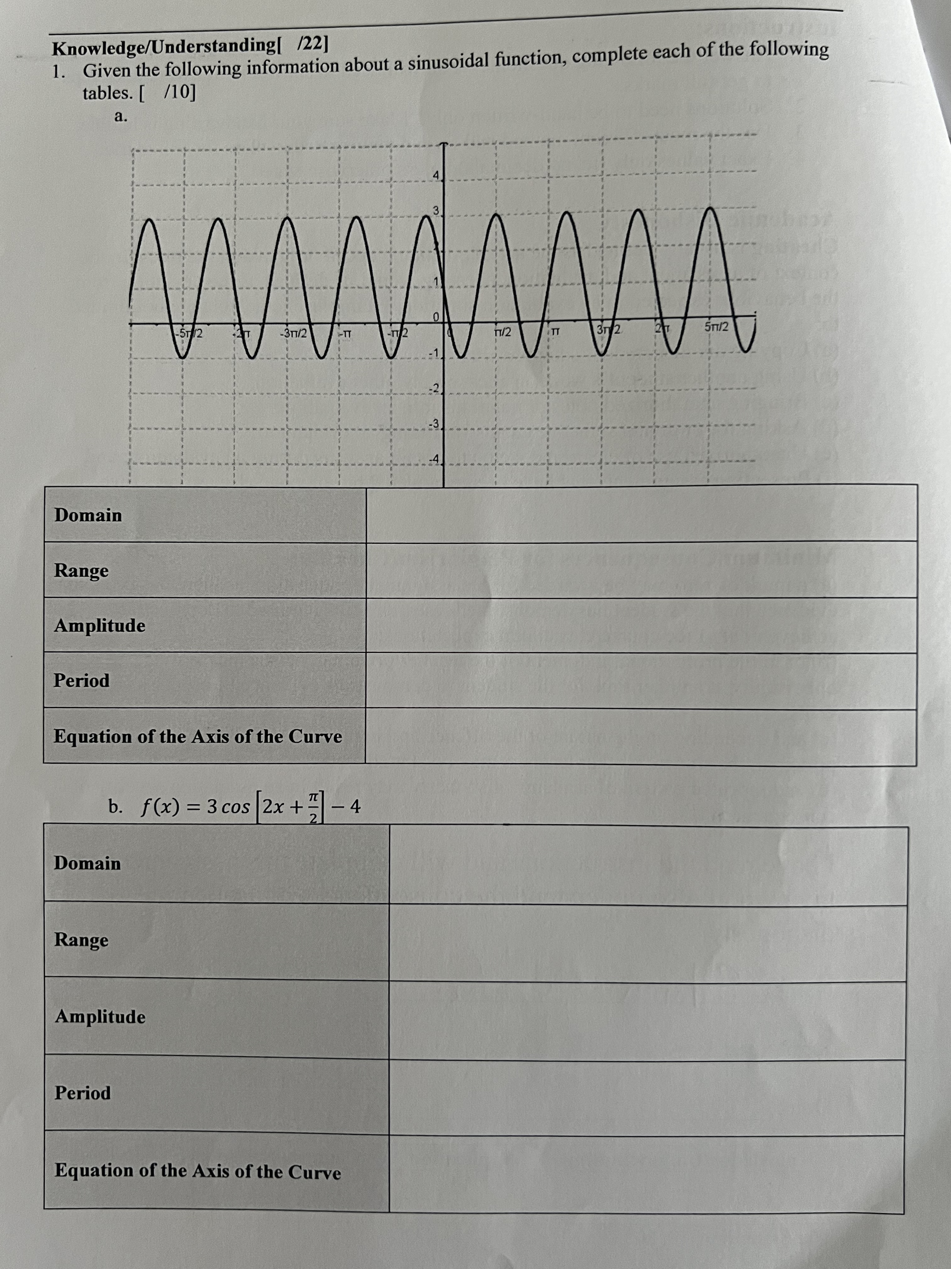 + s~ + cos " sing as one trigonometric expression. [ /2]