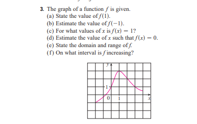 the value of /(1). (b) Estimate the value of / (-1). (c)