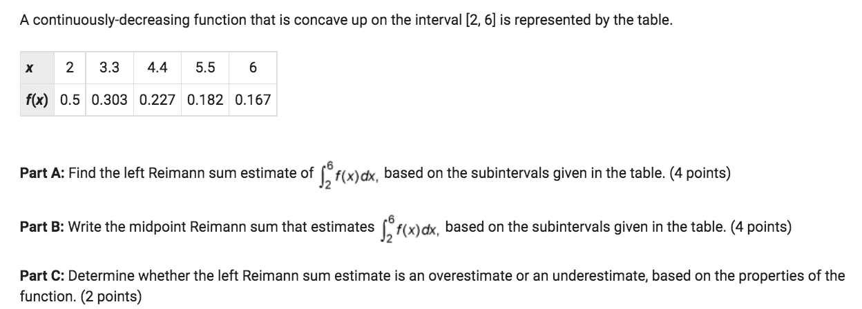  A continuously-decreasing function that is concave up on the interval [2,