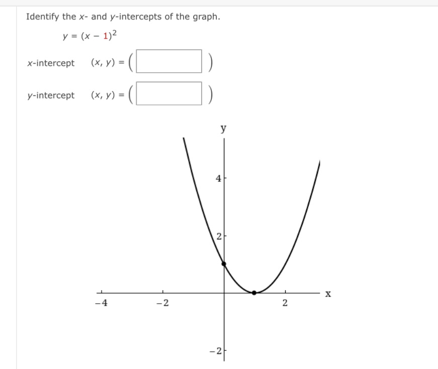 Identify the x- and y-intercepts of the graph. x-intercept y-intercept -2 4