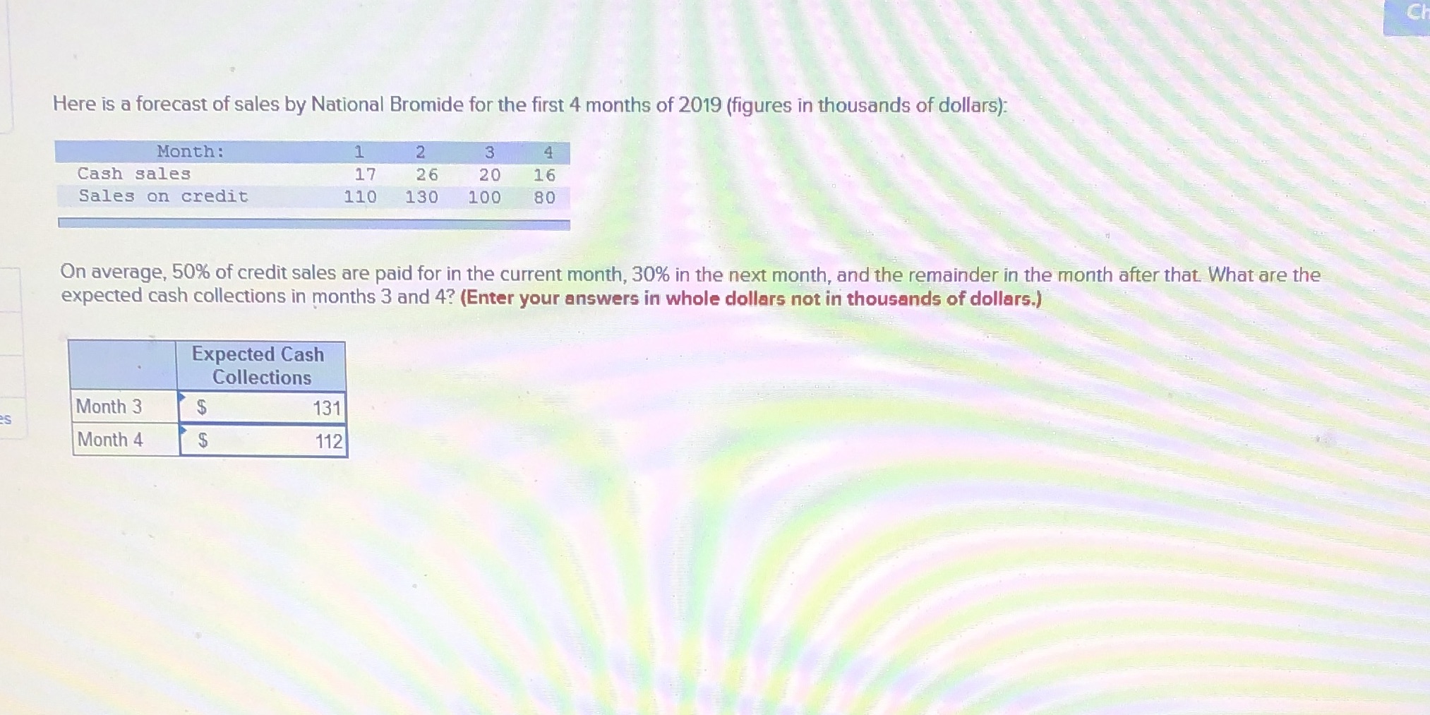  2. These answers are not correct Ch Here is a forecast