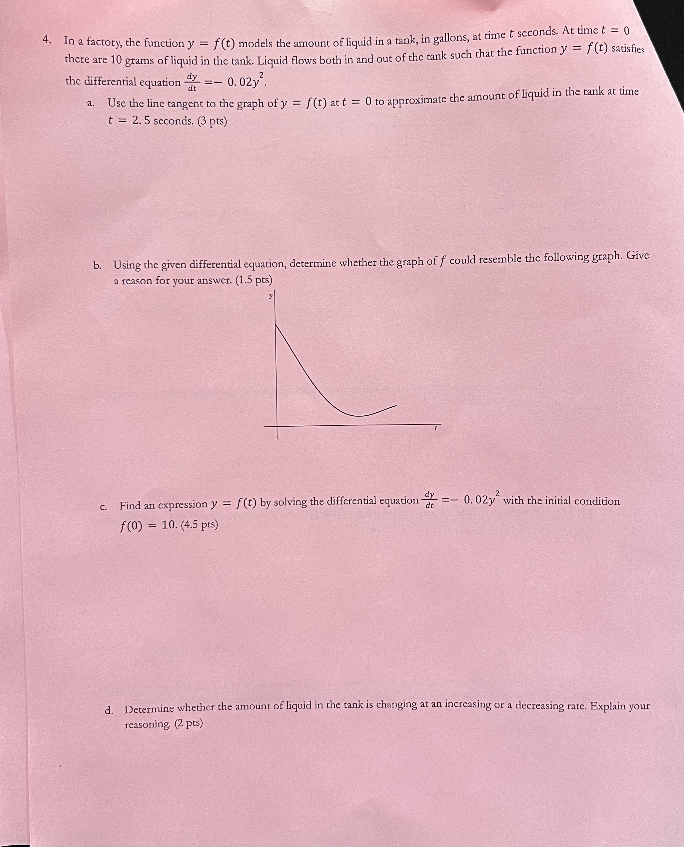 -2. Let S be the shaded region bounded by the graph of