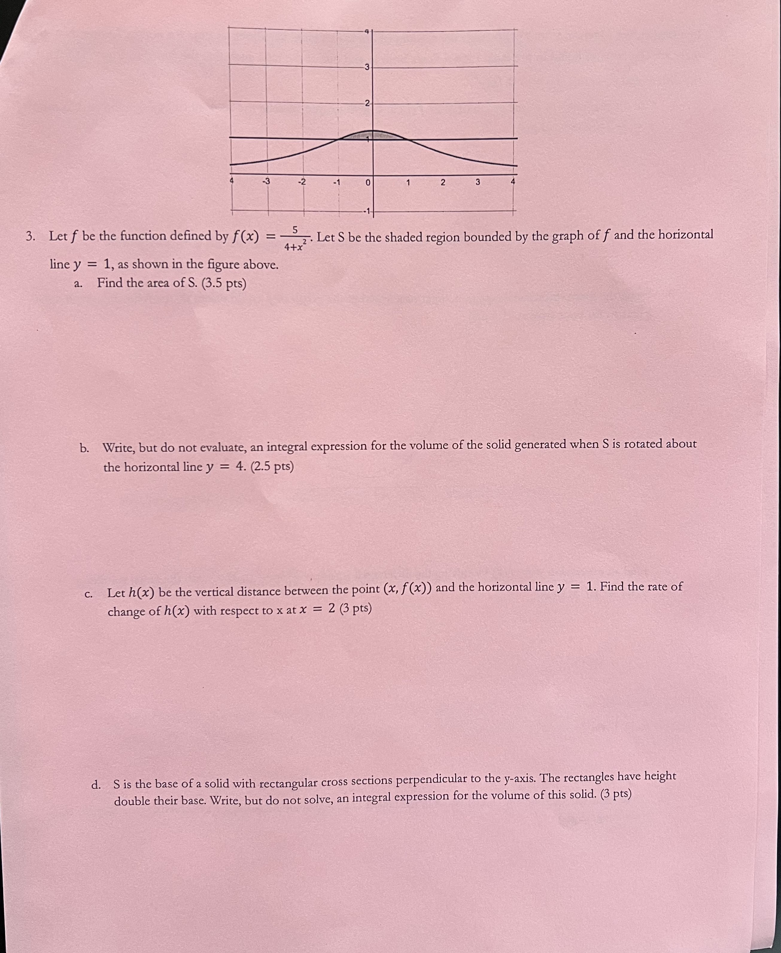 f and the horizontal line y = 1, as shown in the