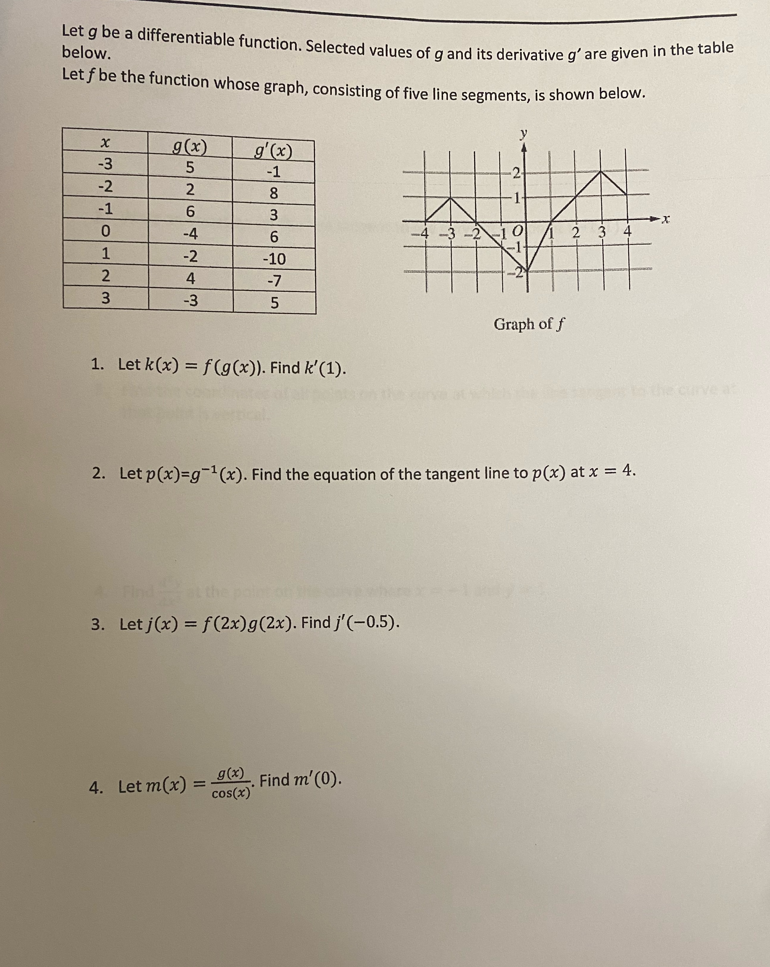  Answer the questions using the table and graph Let g be