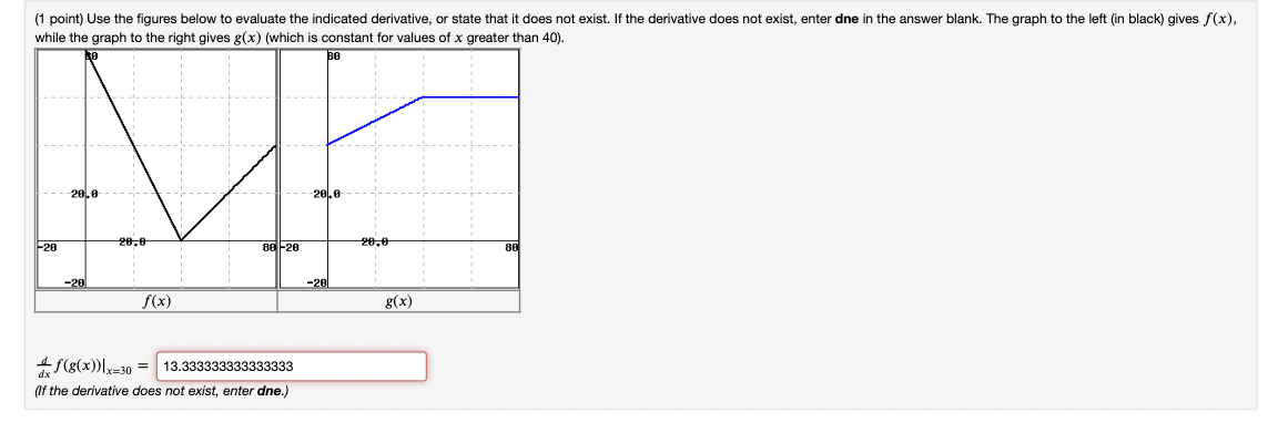  (1 point) Use the figures below to evaluate the indicated derivative,