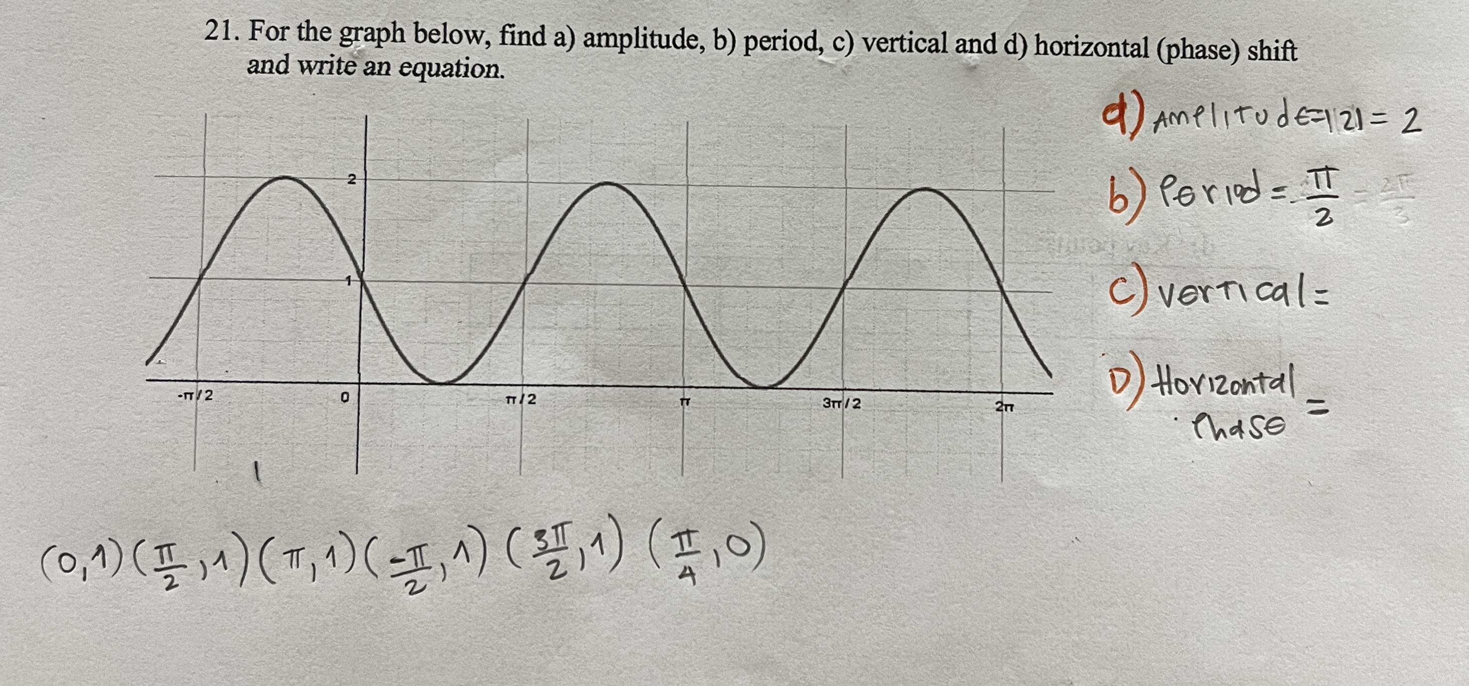 sinx or y = sin - x , and include at least