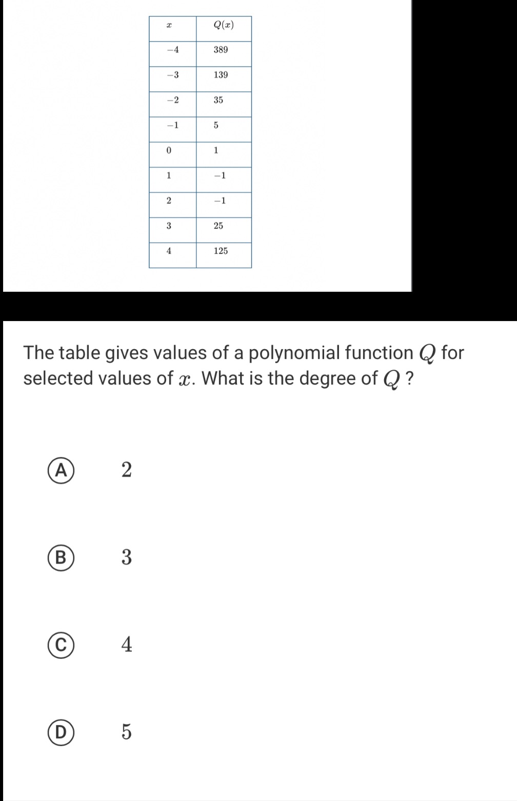 values of :13. What is the degree of Q ? 3