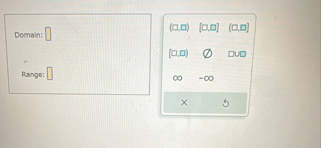 do this, plot two points on the graph of the function, and