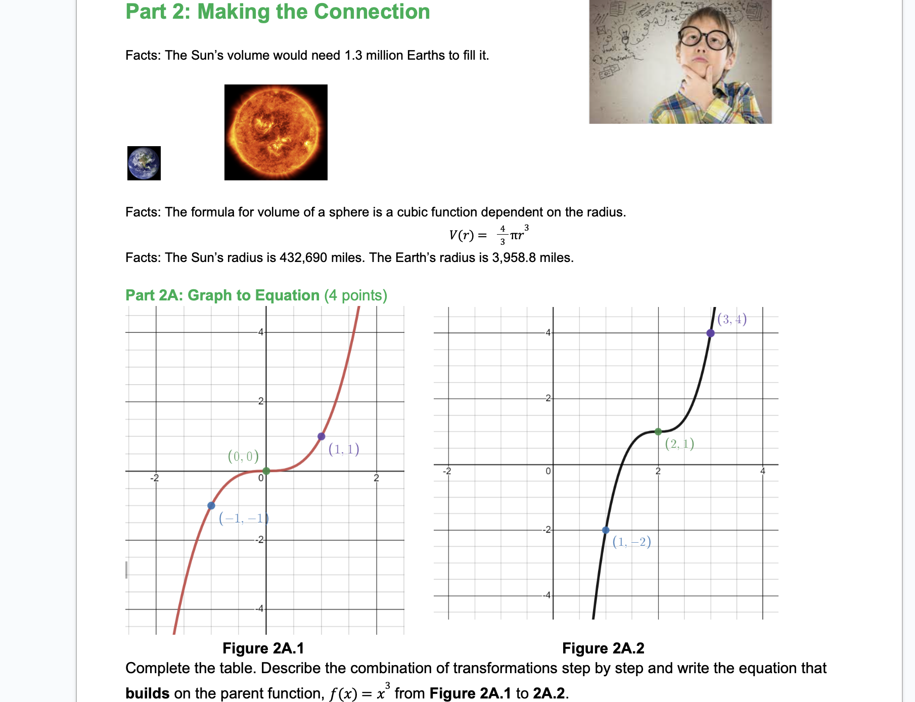 from the Green to Purple graph. o Describe the transformation in terms