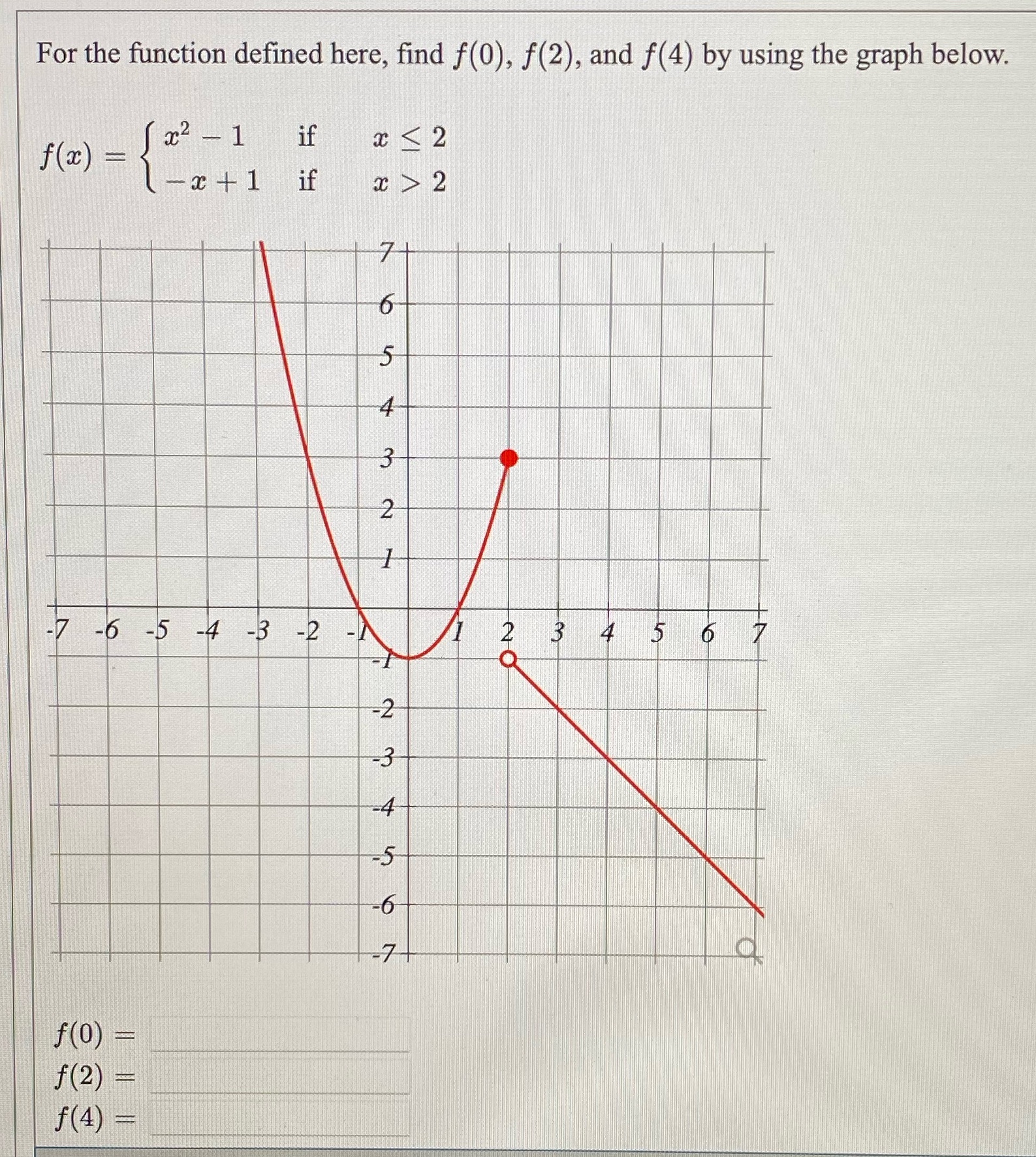  Please solve For the function defined here, find f(0), f(2), and
