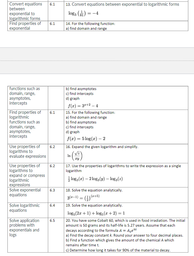 Convert equations 6.1 13. Convert equations between exponential to logarithmic forms