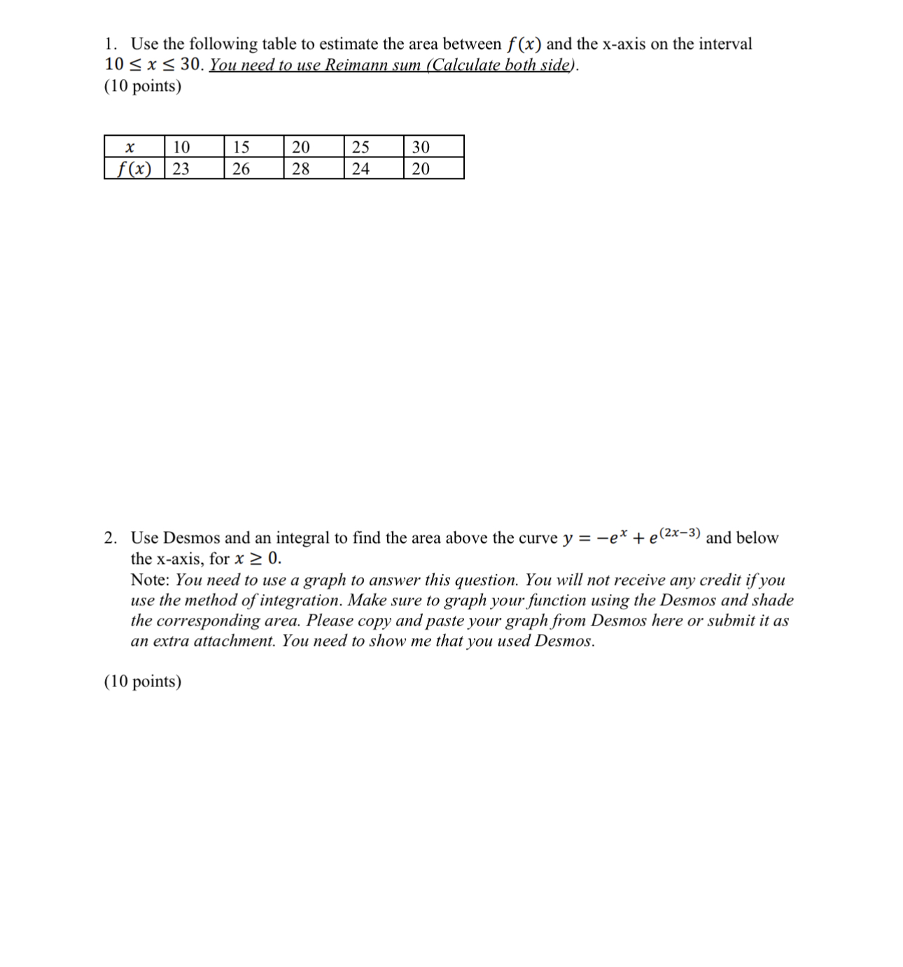 + 30q2 + 7631 and its cost function is given by C
