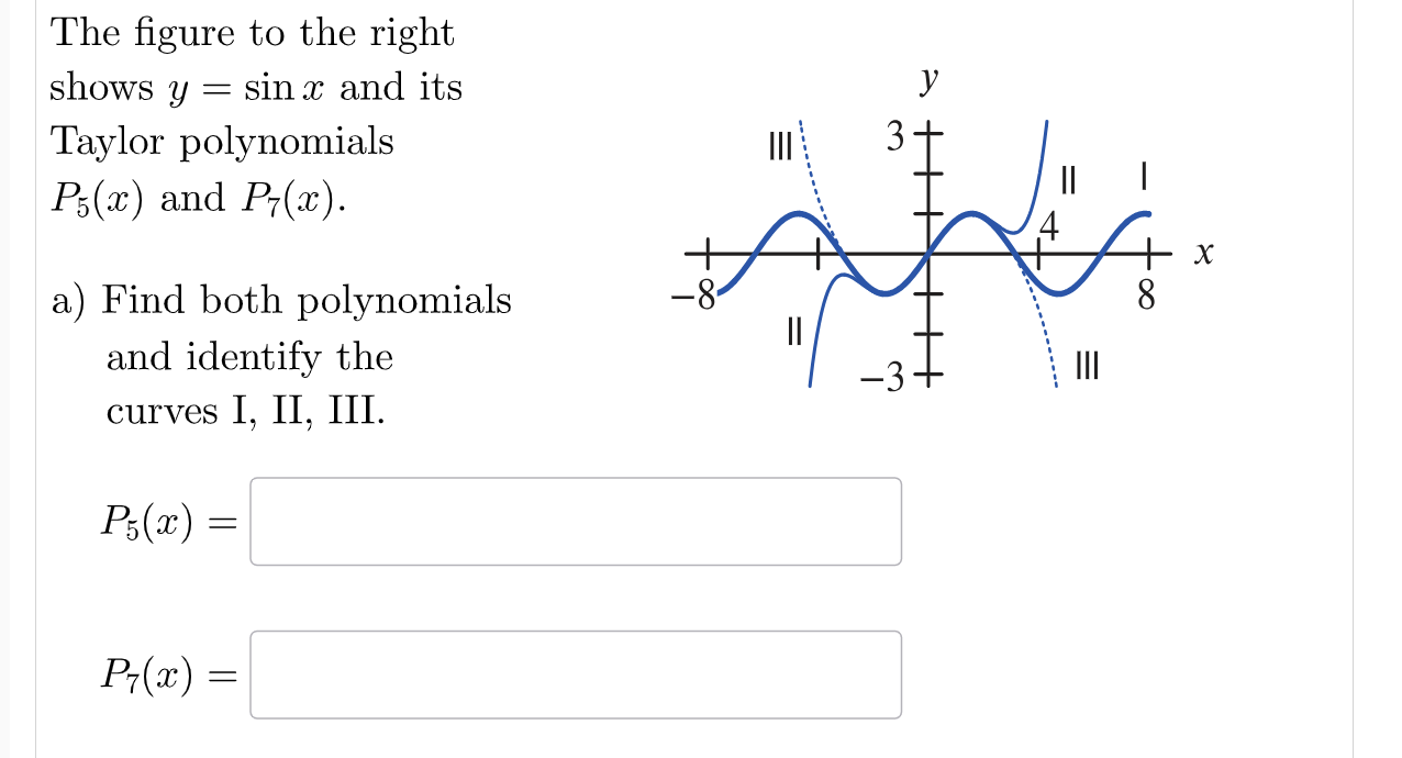  Ch 10 Approximating Functions Using Series10.4 The Error in Taylor Polynomial