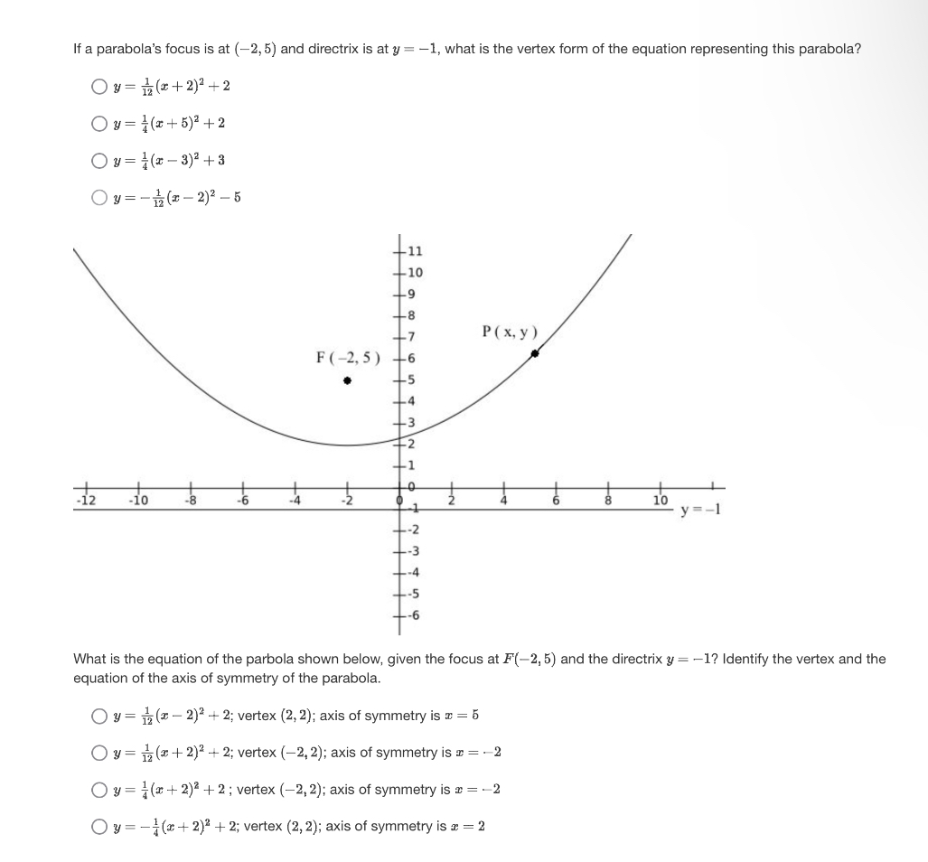 the axis of symmetry of the parabola. O y 2 g 2):\"