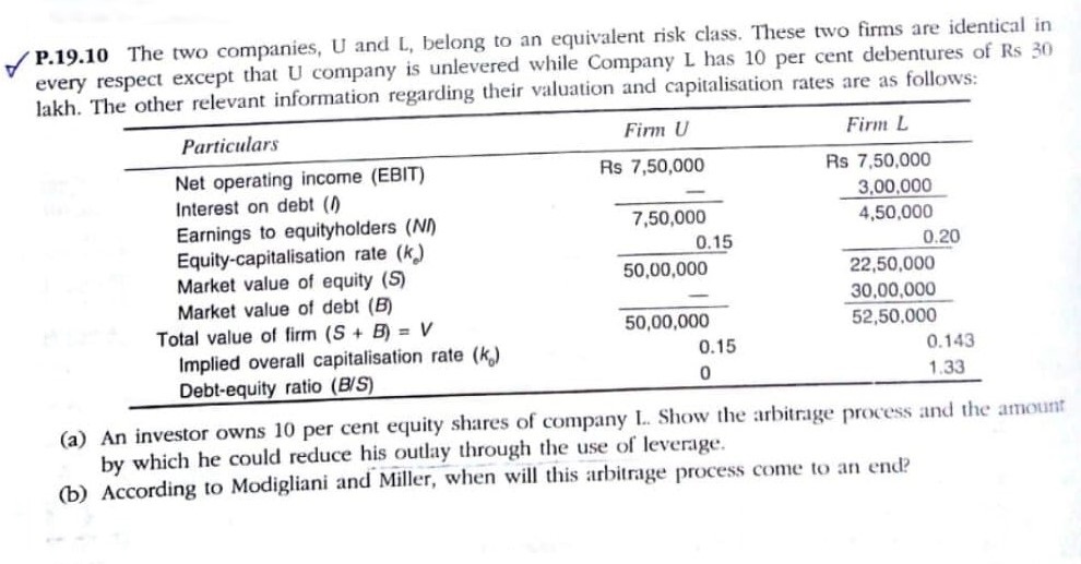 the question & solution , no need to solve the question just