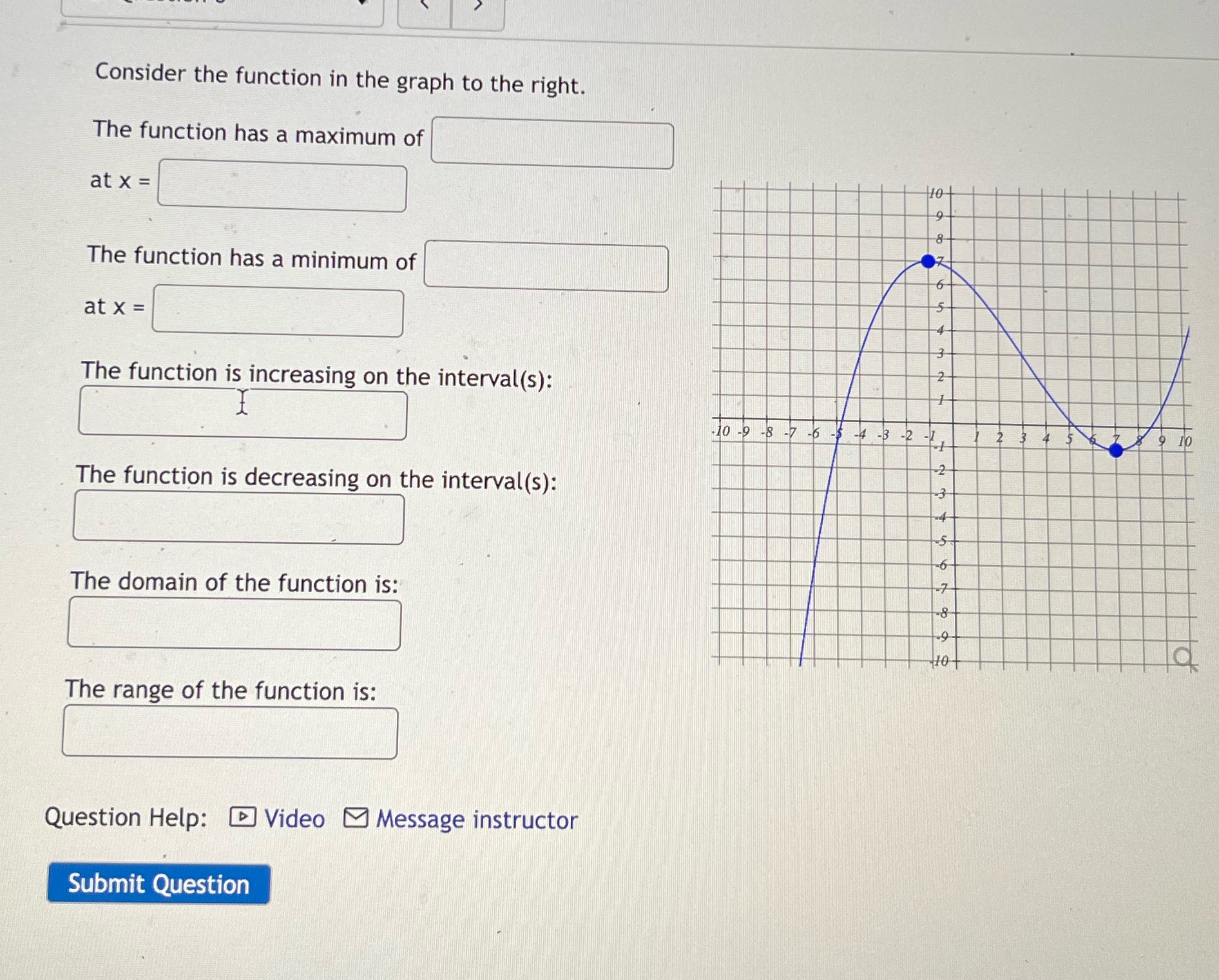 Consider the function in the graph to the right. The function