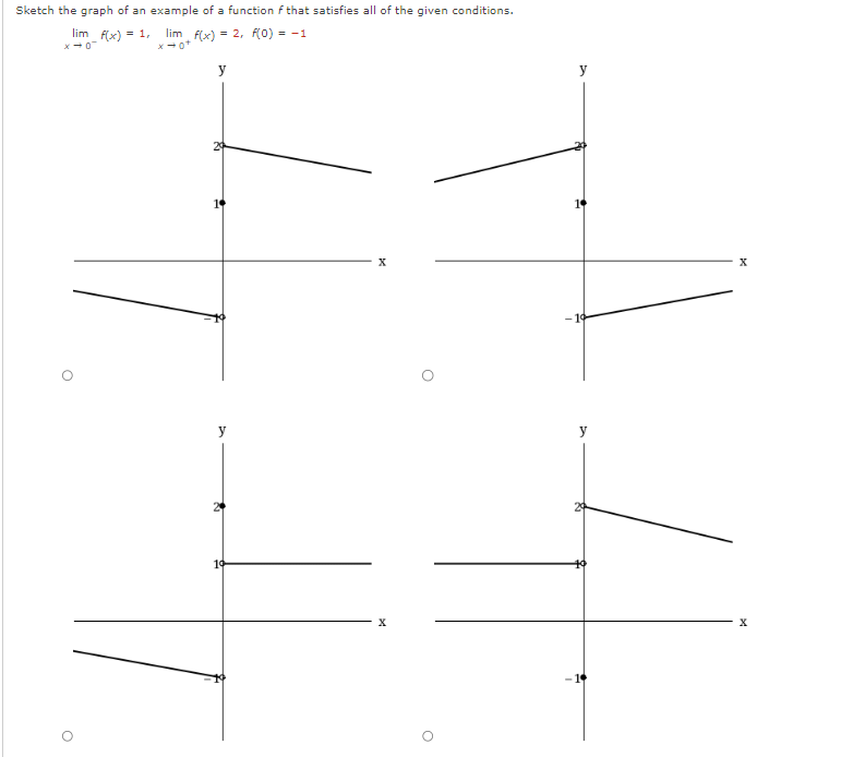 the graph of the function. 3 + x ifx
