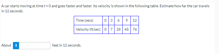 faster. Its velocity is shown in the following table. Estimate how far