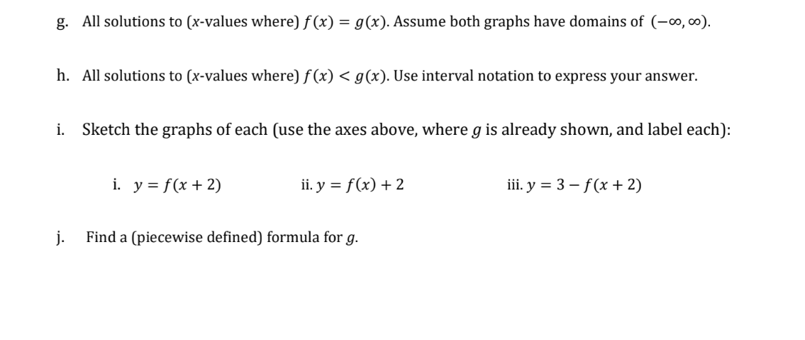 of f is [-5, 3]. C. f(2) = -1 d. f0?) =