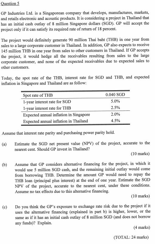 ()ug-stion 5 Gp Industries Ltd. is a Singaporean company that develops, manufactures,