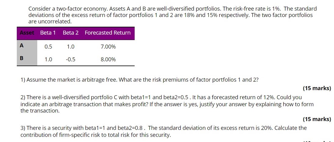 information Consider a two-factor economy. Assets A and B are well-diversified portfolios.