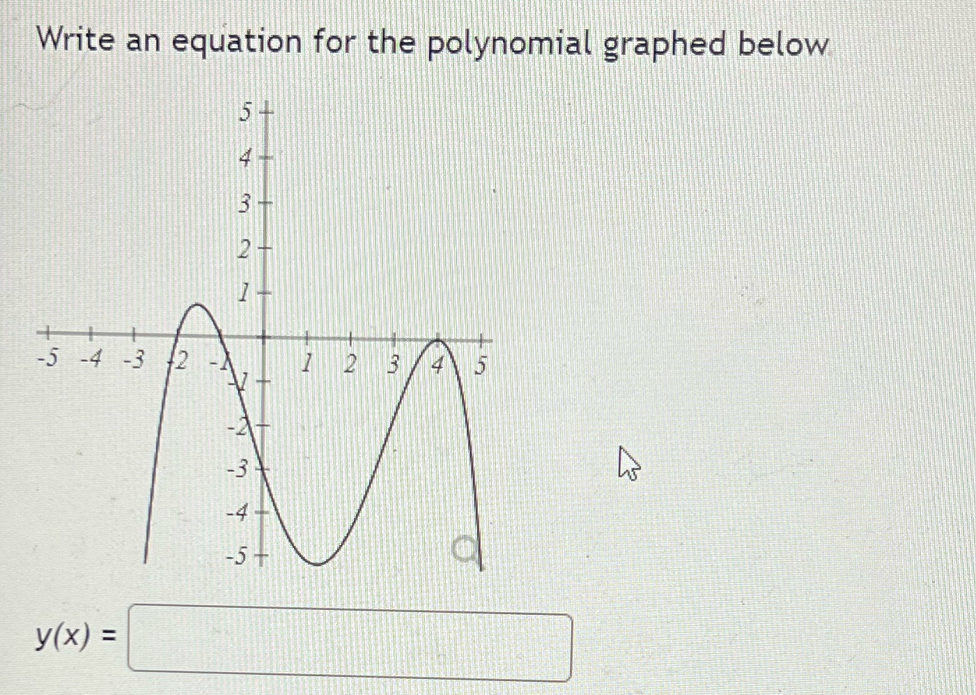 Write an equation for the polynomial' graphed below