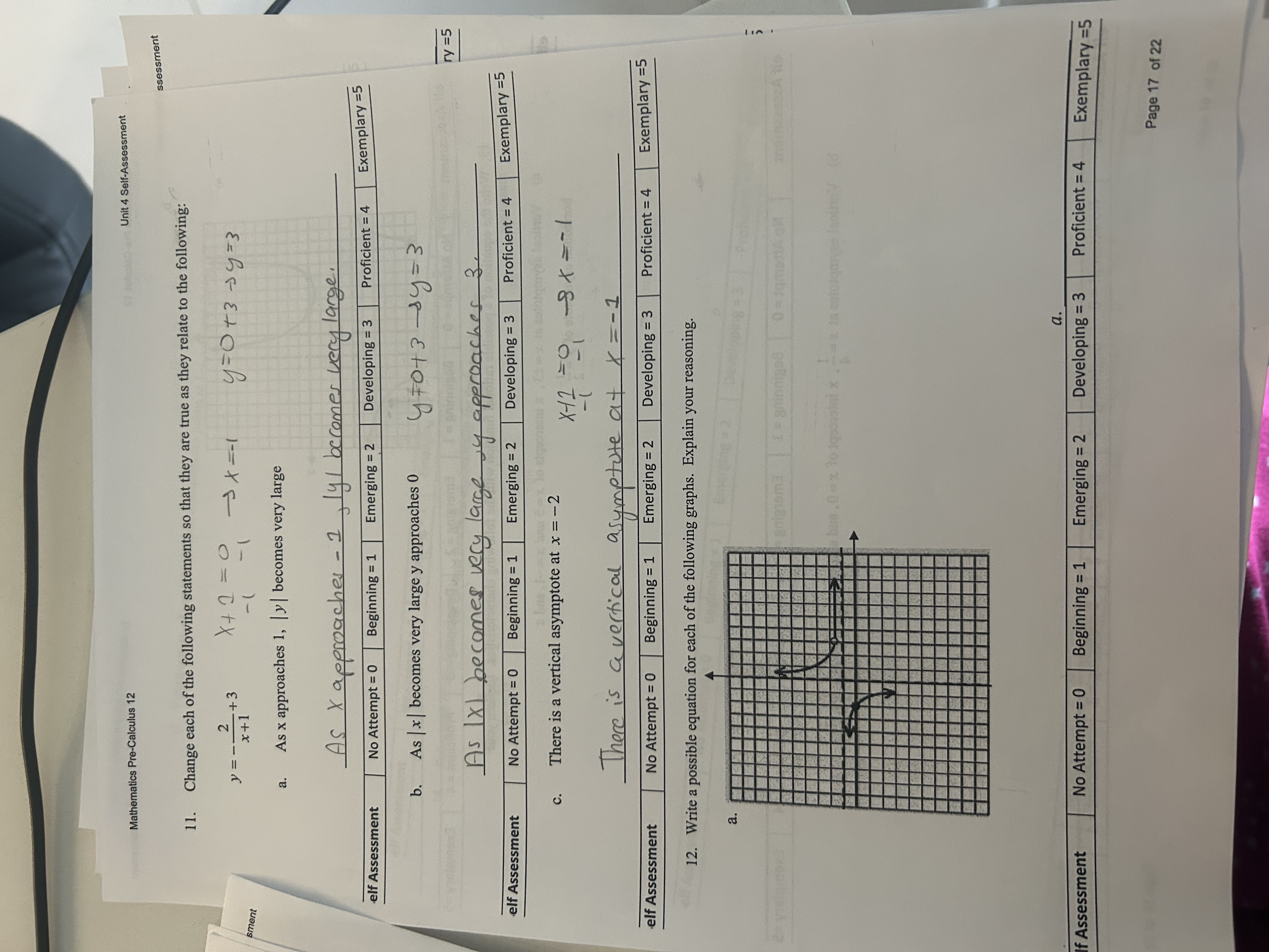 no x-intercepts, discontinuous points at (-1, -5) and (3,-5) C. Exemplary =5