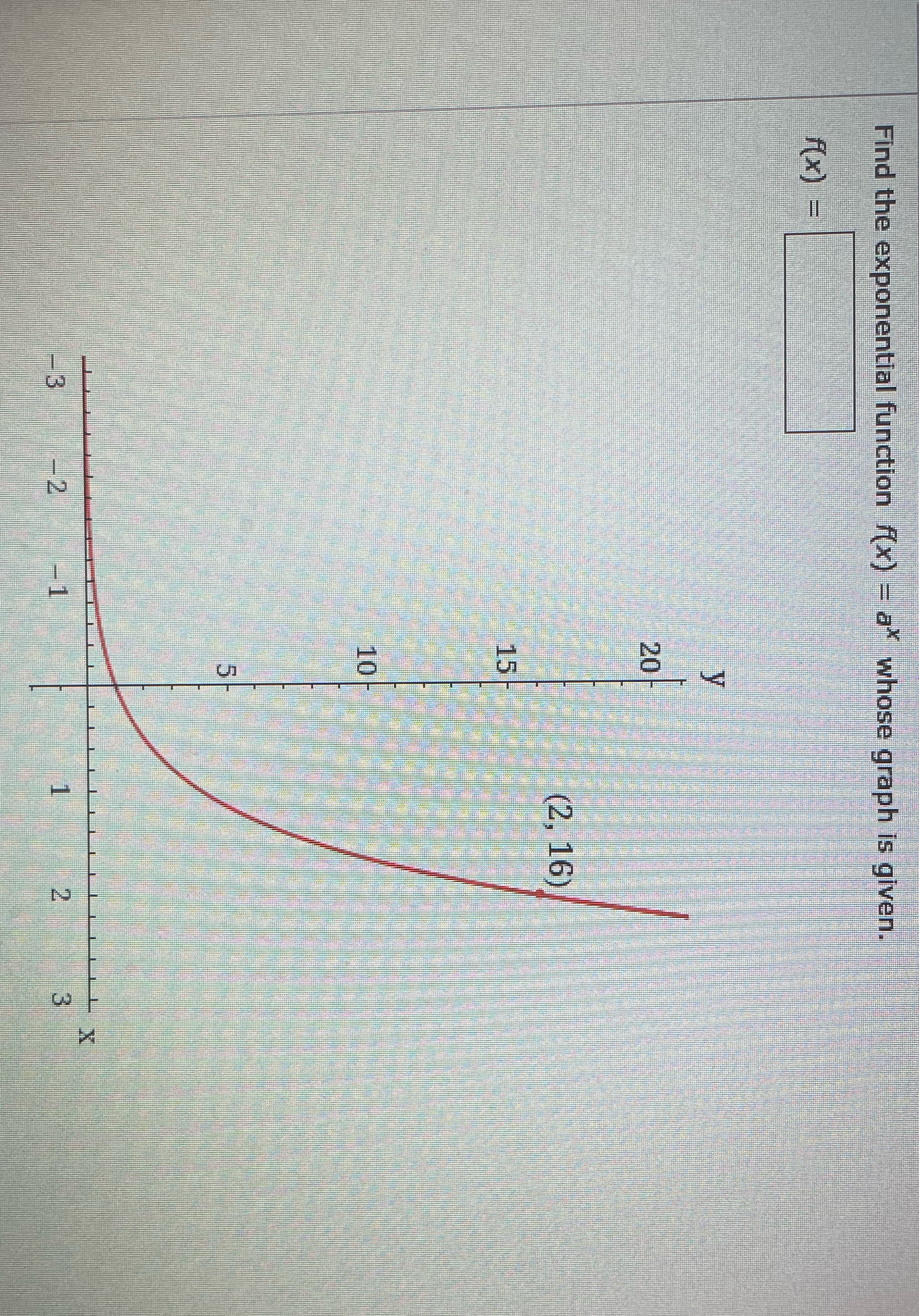  Find the exponential function ((x) = a* whose graph is given.