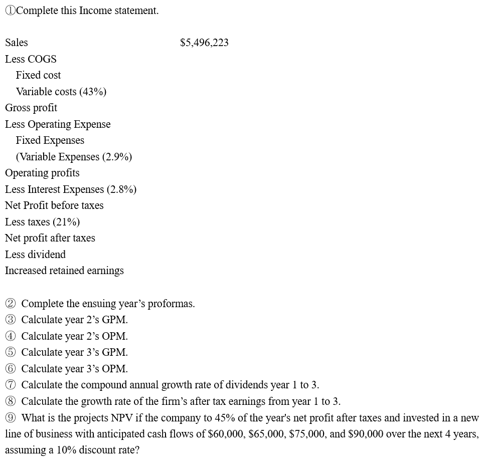 - projected increase in sales 913% (annually) - GPM 920.23%{1ia year) -