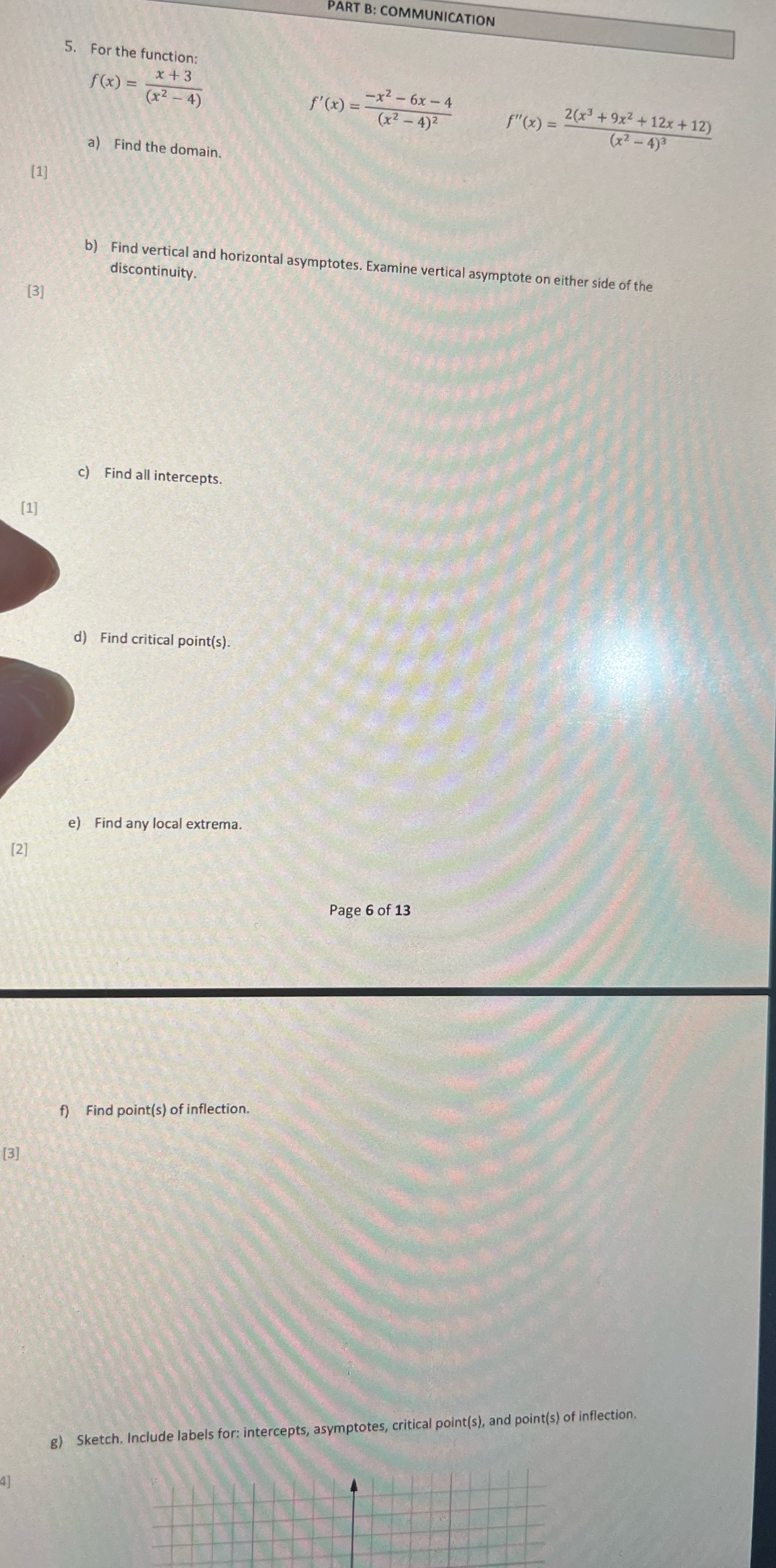  Need help asap! PART B: COMMUNICATION 5. For the function: f(x)