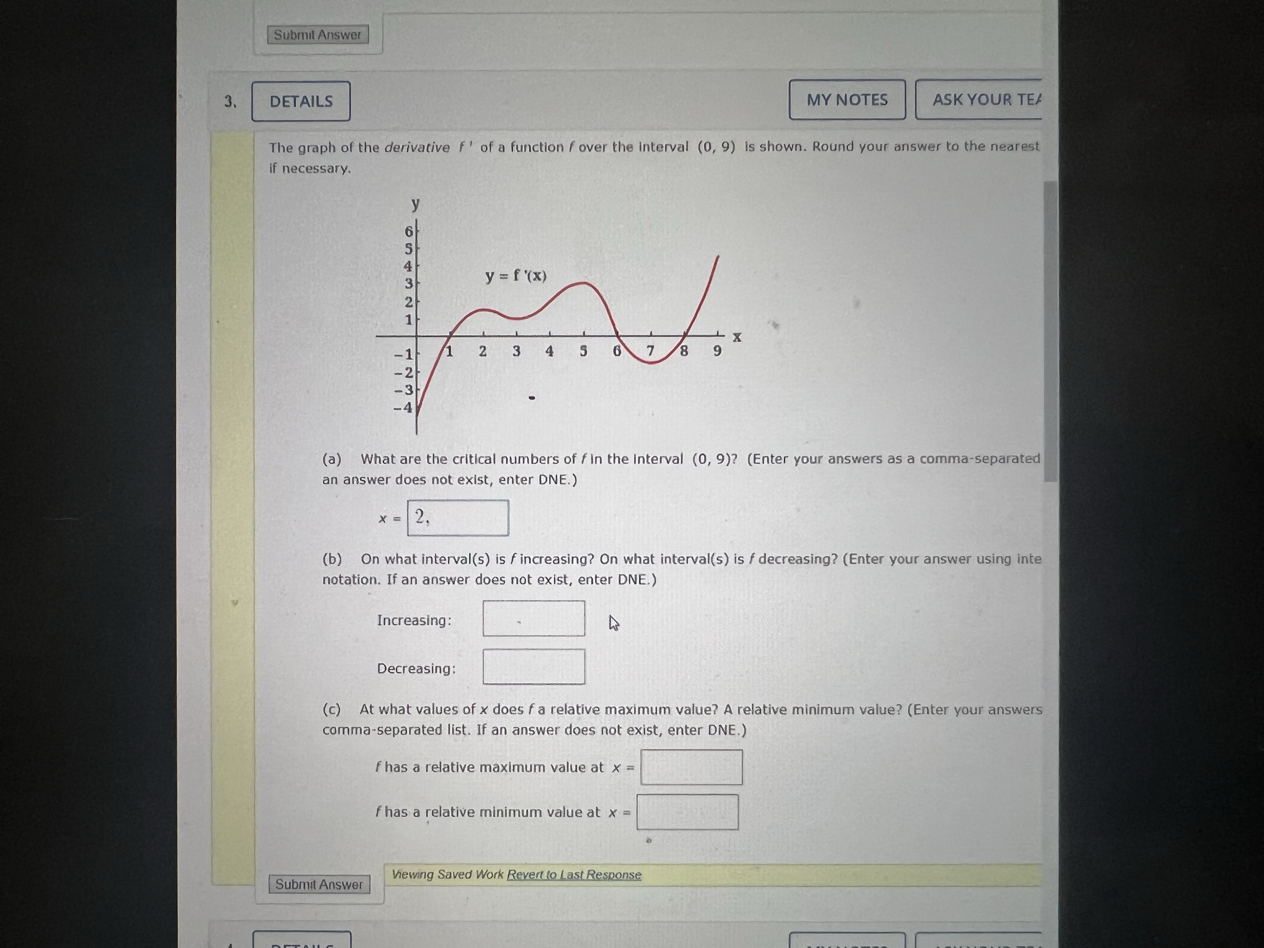 of the derivative f' of a function fover the interval (0, 9)