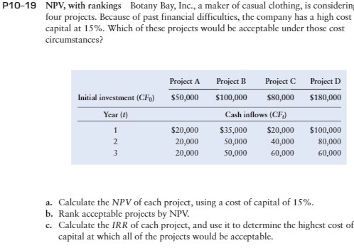 is considerin: four projects. Because of past financial difficulties, thc company has