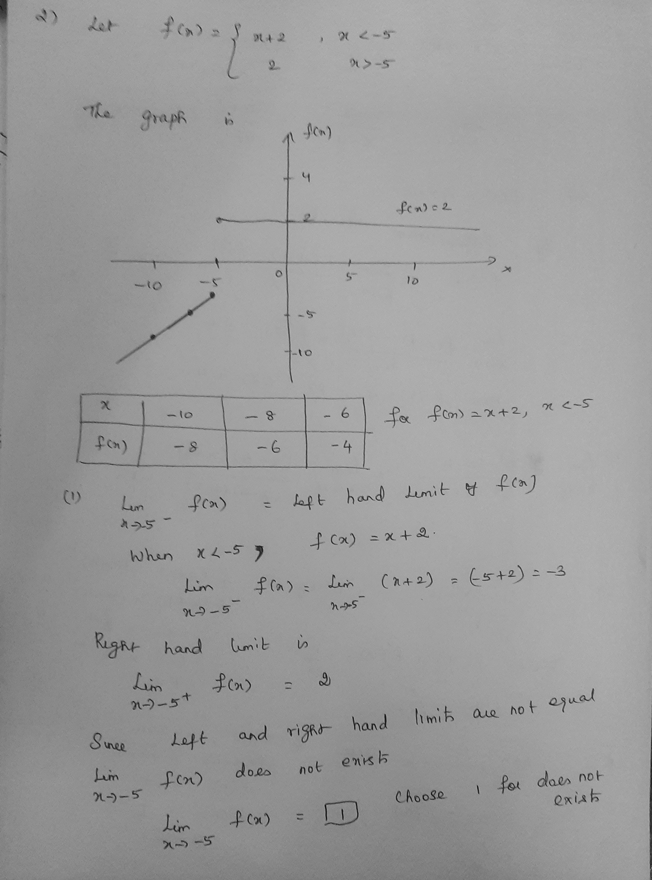 Write your answer as a fractien, if necessary. 1i 3:2 + T: