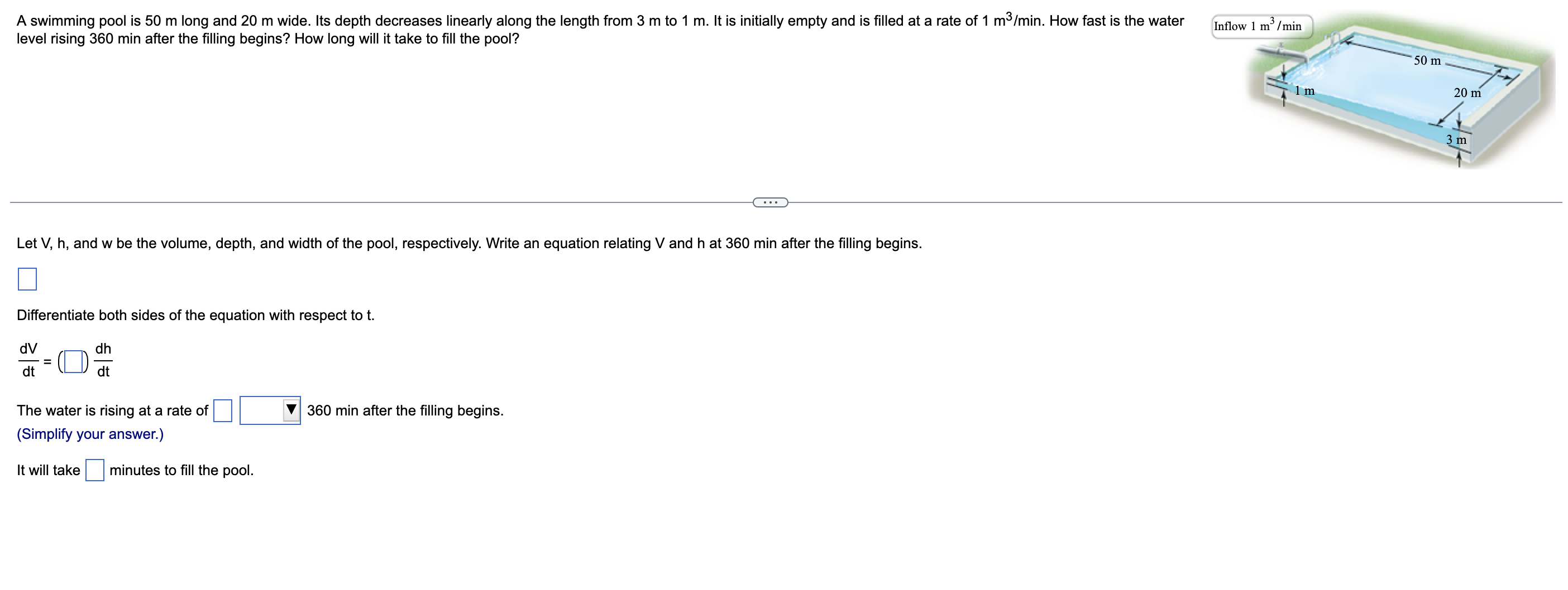 not apply to the given function because f(x) is not differentiable on