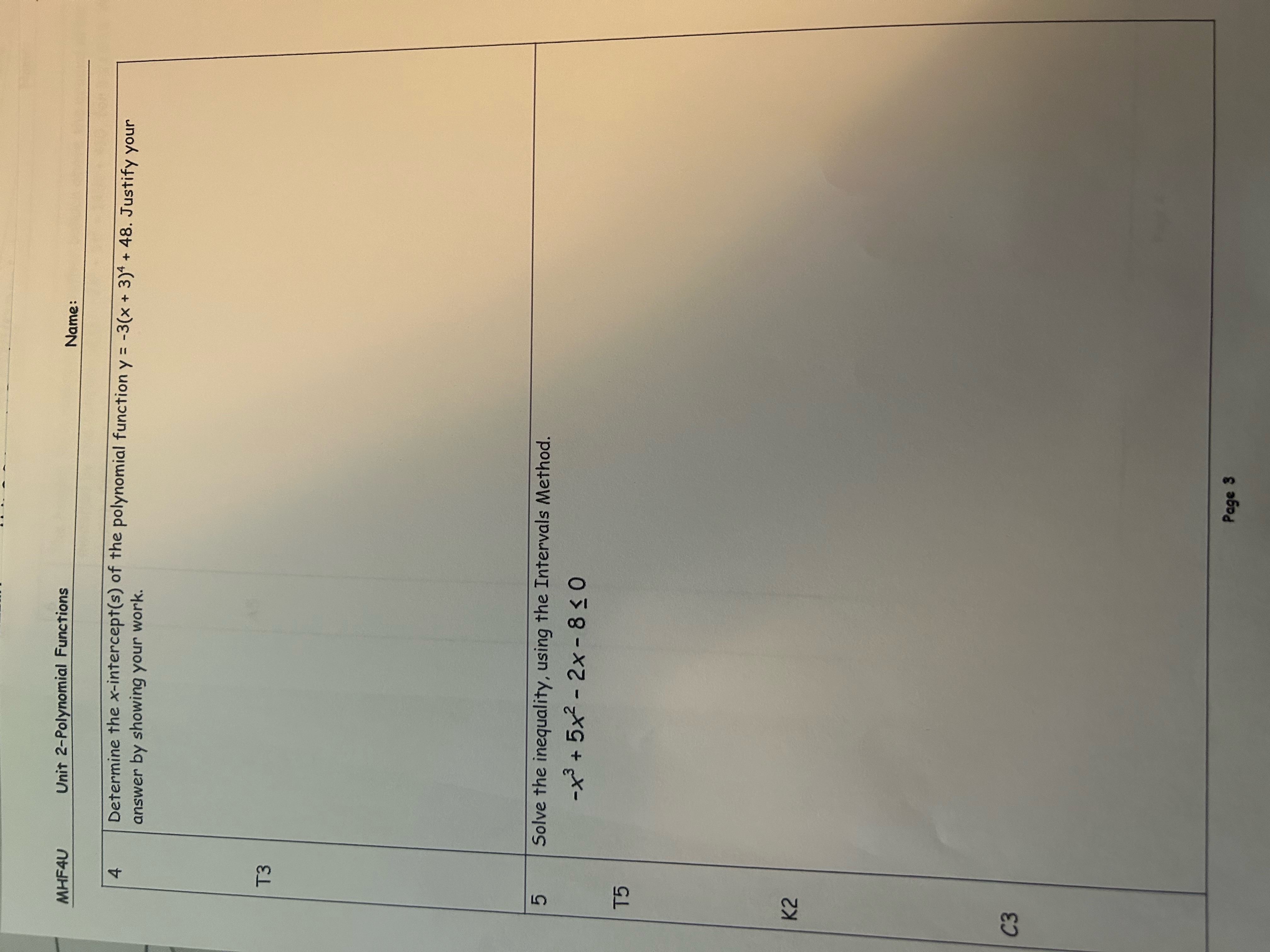 Mark: 1 Determine an equation factored form for the polynomial function represented