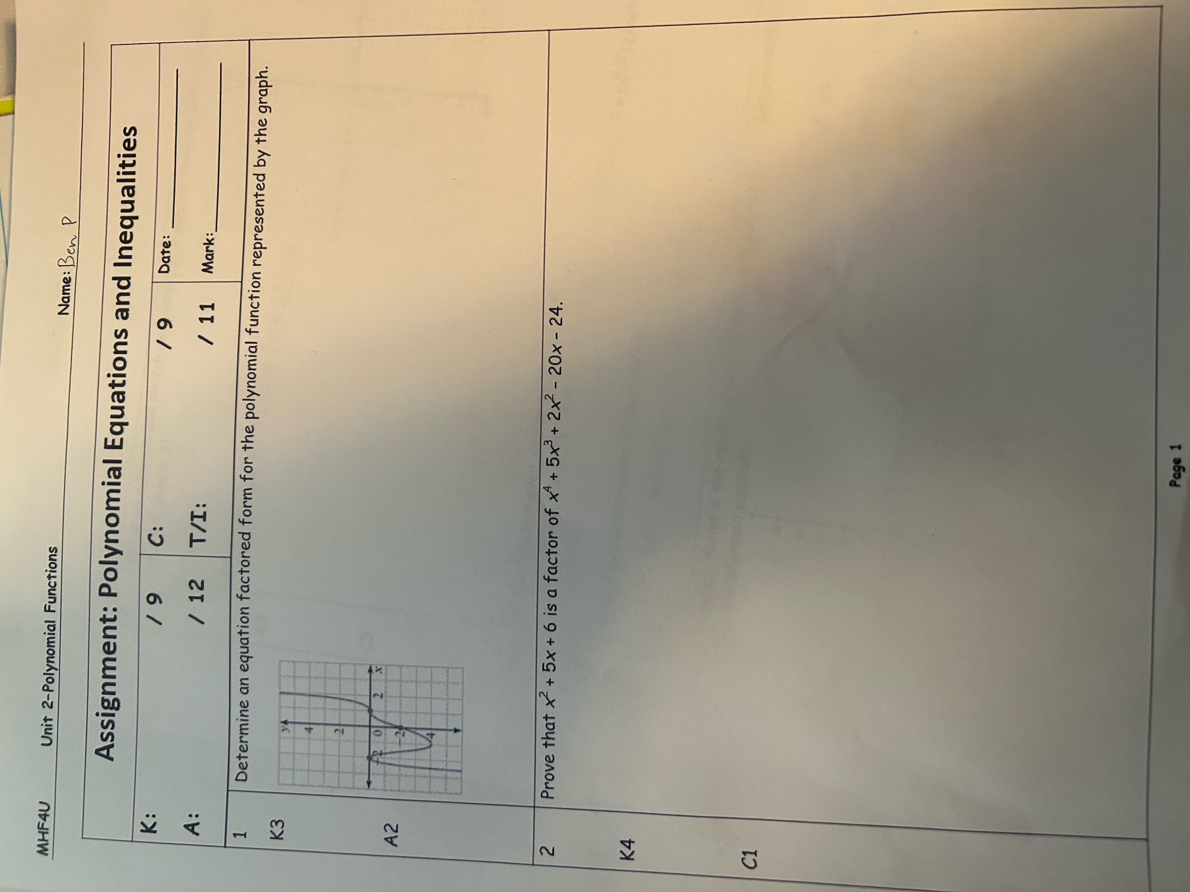 6 is a factor of x4 + 5x3 + 2x2 - 20x