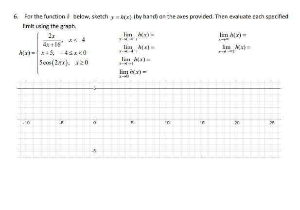 h(x) (by hand) on the axes provided. Then evaluate each specified 4x+16'