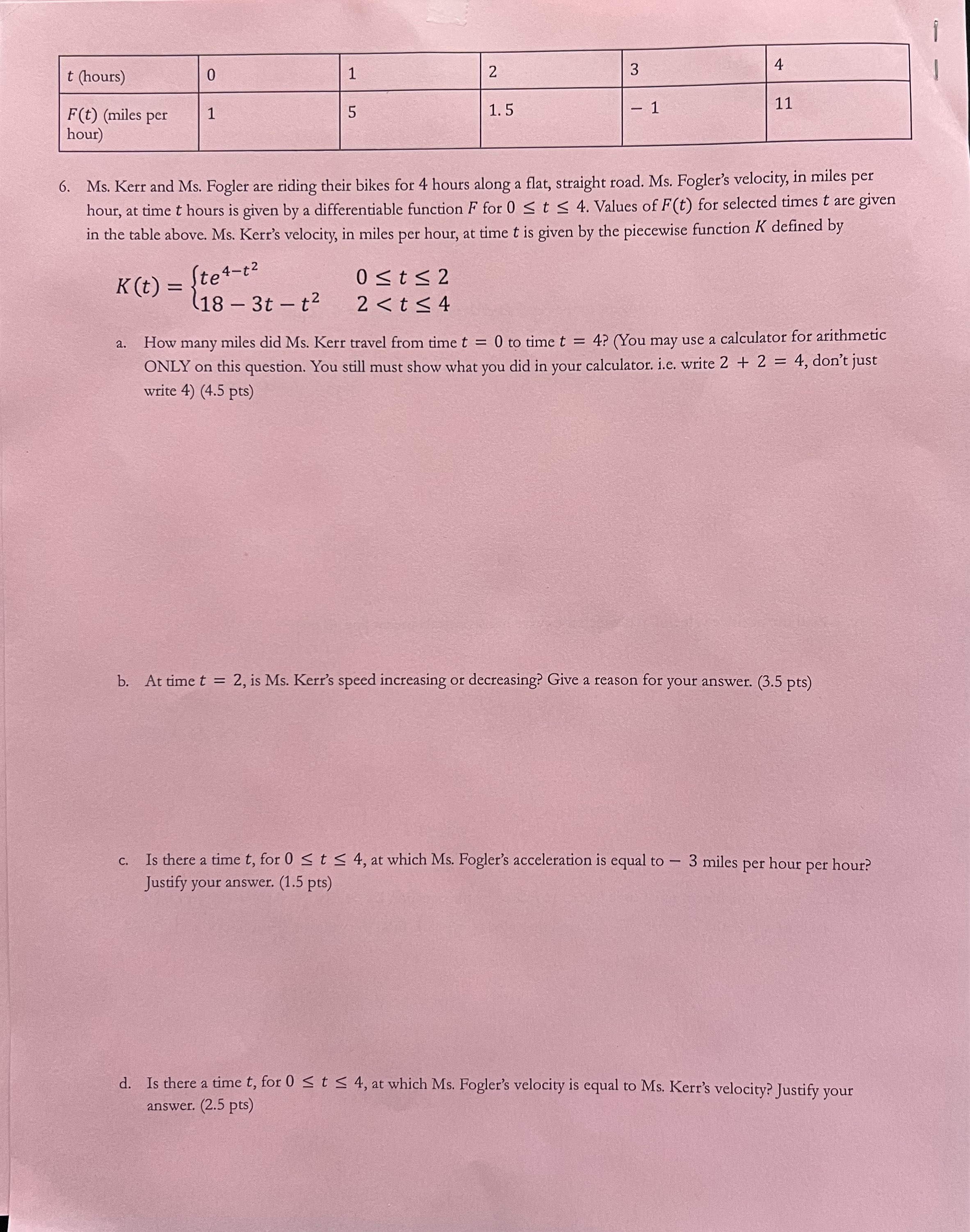 point where x = 6. (2 pts) c. Find the positive value