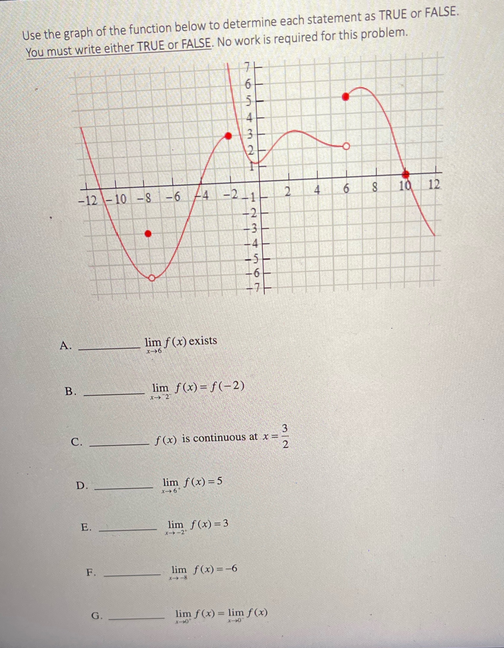 Use the graph of the function below to determine each statement